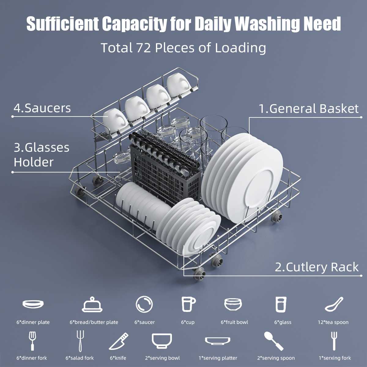 Warmtoo-6-Place-Set-Full-Automatic-Countertop-Dishwasher-5-Washing-Modes-Home-Embed-Washing-Machine-Drying-1